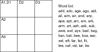 figures/ch04/EmptyCrossword.gif