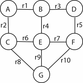 figures/ch04/abstractcn.gif